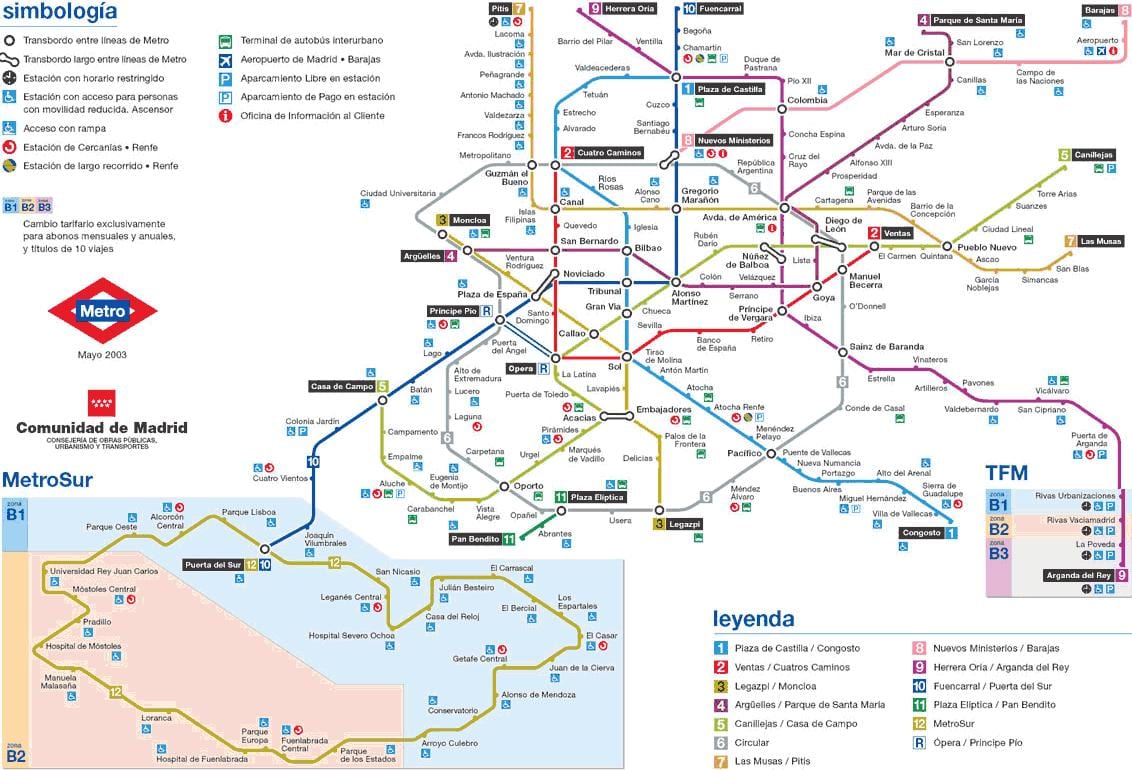 Madrid metro map