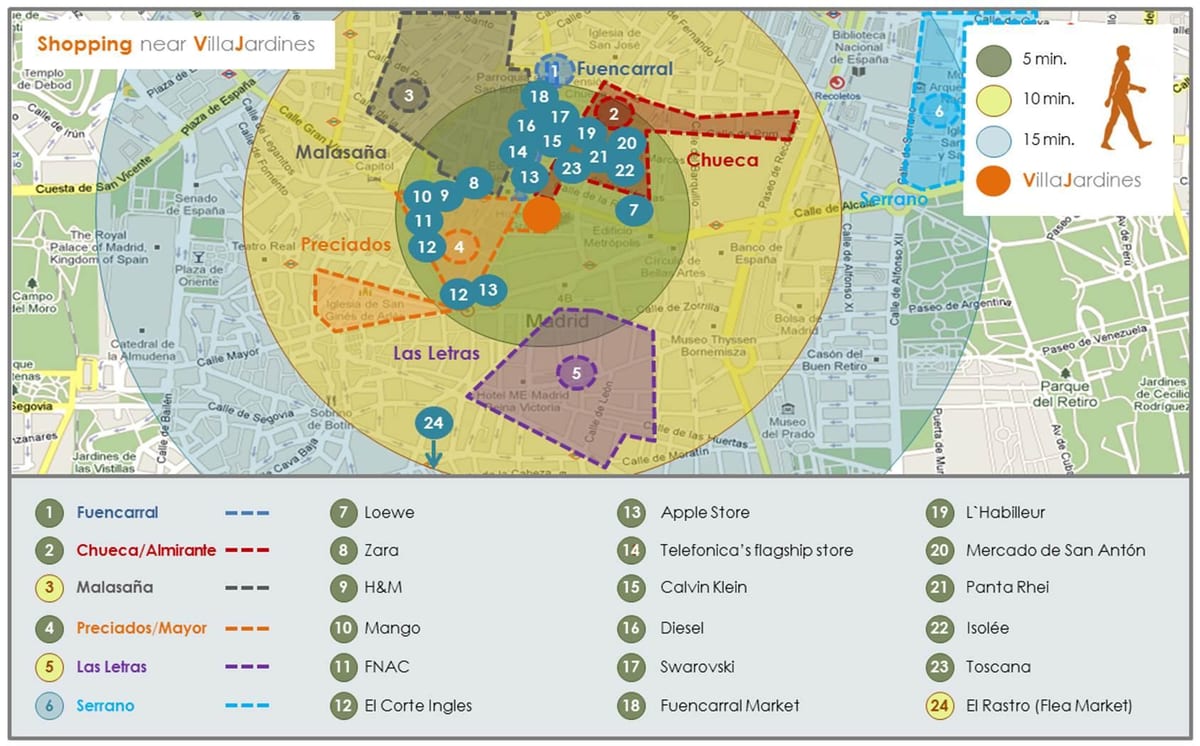 mapa Madrid nakupování