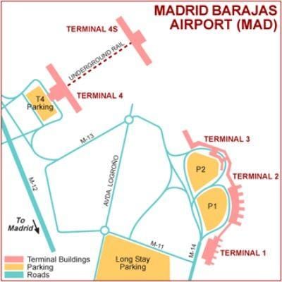 Madrid letiště terminal mapy