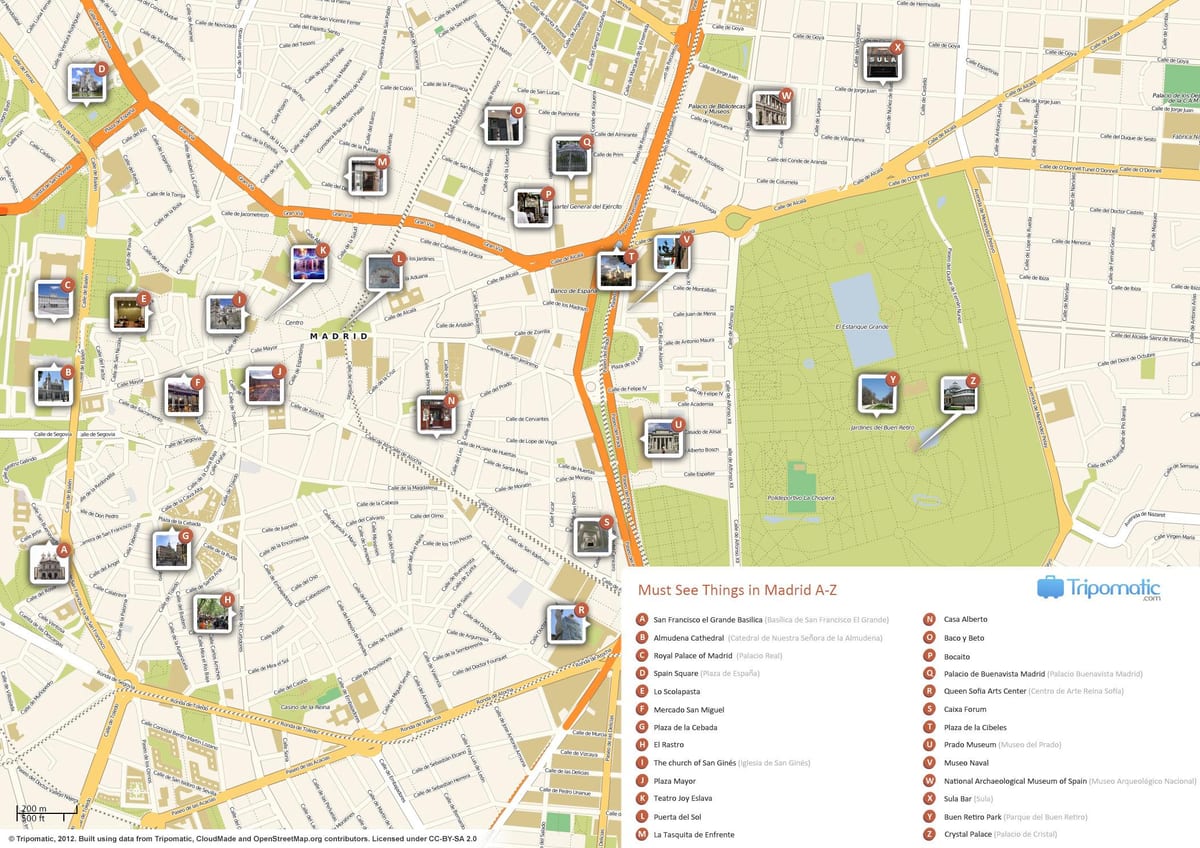 Madrid top atrakce mapa