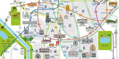 Madrid mapa města, turistické