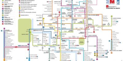 Madrid podzemní mapa