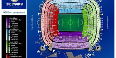 Mapa real Madrid stadion